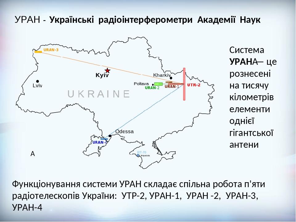 УРАН - Українські радіоінтерферометри Академії Наук   Функціонування системи УРАН складає спільна робота п'яти радіотелескопів України: УТР-2, УРАН...