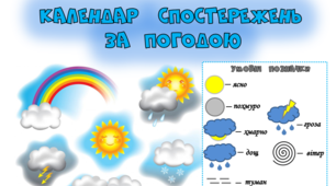 Календар спостережень за погодою