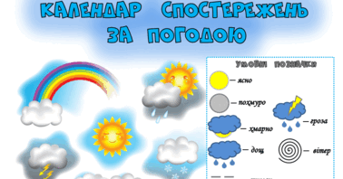Календар спостережень за погодою | Ілюстрації. Дошкілля
