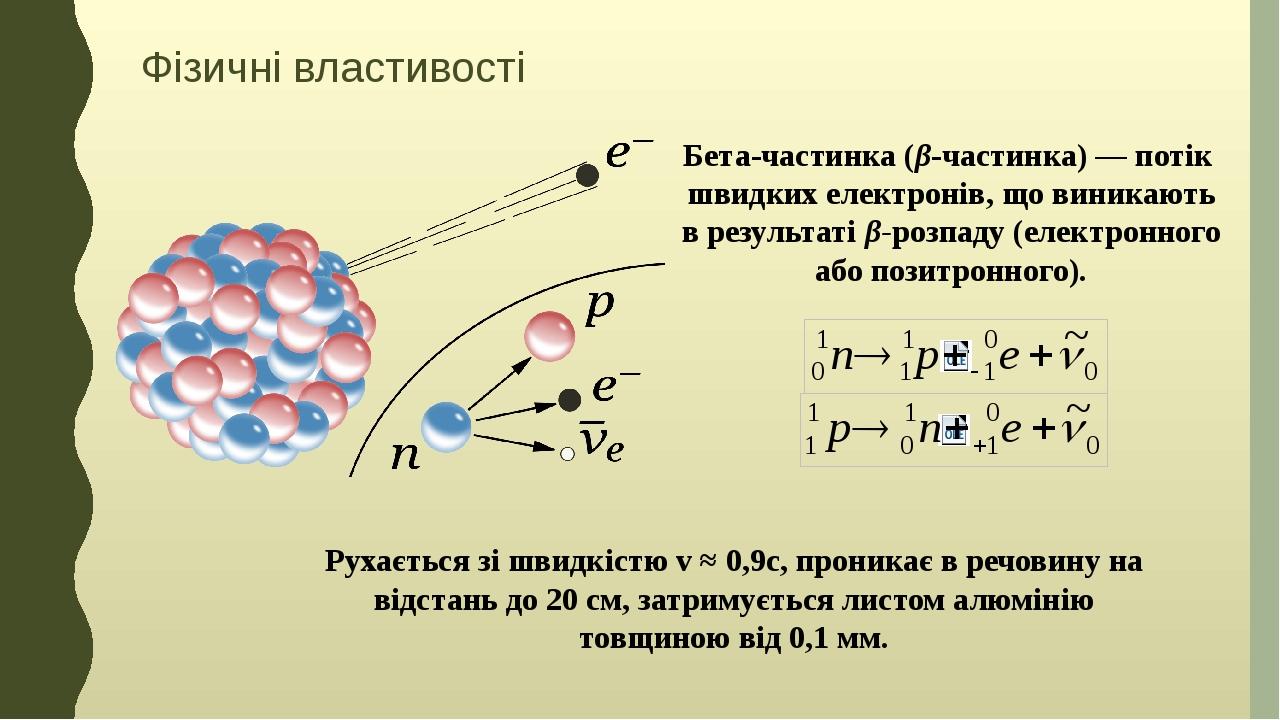 Бета распад свинца 209. Схема бета распада ядра электронный. Позитронный бета распад. Бета распад водорода. Спектр бета распада.