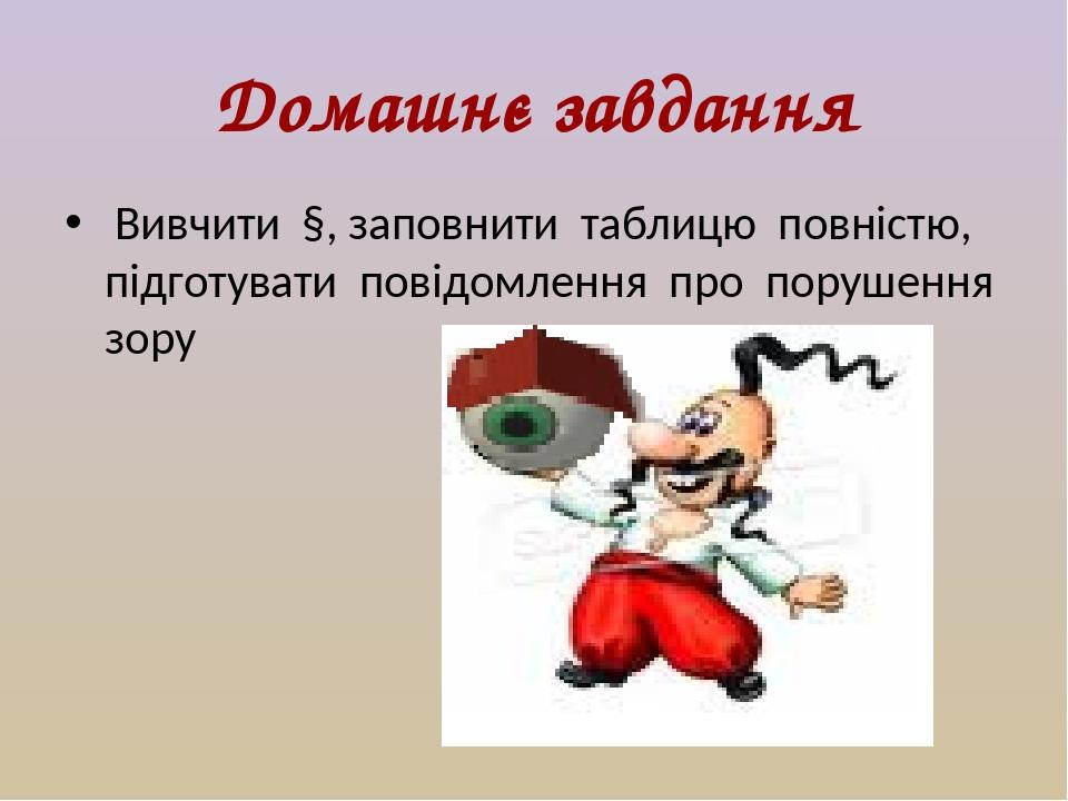 Домашнє завдання Вивчити §, заповнити таблицю повністю, підготувати повідомлення про порушення зору