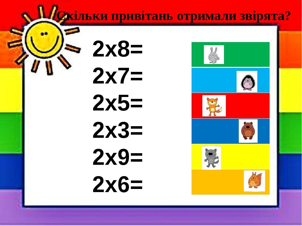 2х8= 2х7= 2х5= 2х3= 2х9= 2х6= Скільки привітань отримали звірята?