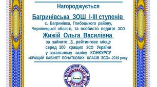 Участь у конкурсі “Кращий кабінет початкових класів ” 