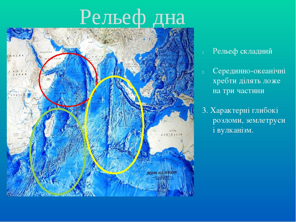 Рельеф дна океана 5 класс география презентация