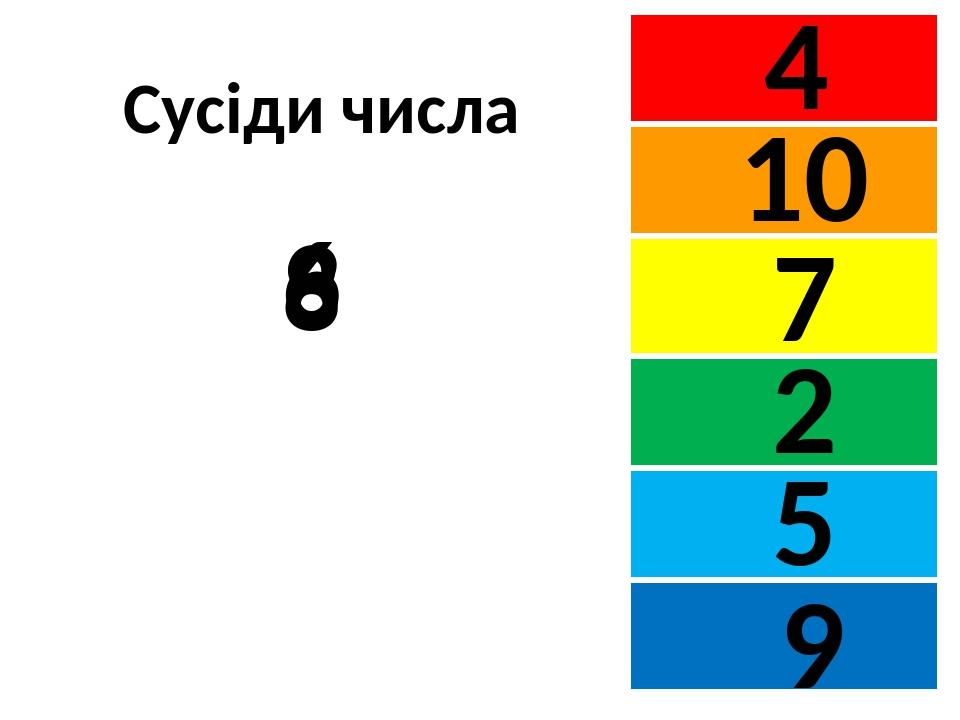 4 2 5 9 7 10 Сусіди числа 3 8 6