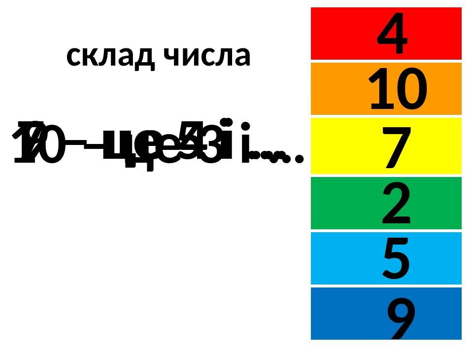 4 2 5 9 7 10 склад числа 7 – це 5 і … 9 – це 4 і … 10 – це 3 і …