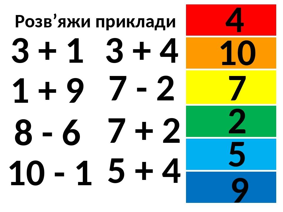 4 2 5 9 7 10 Розв’яжи приклади 3 + 1 1 + 9 3 + 4 5 + 4 10 - 1 8 - 6 7 - 2 7 + 2