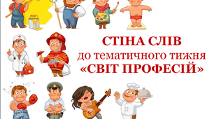 "Стіна слів" до тижня "Професії".