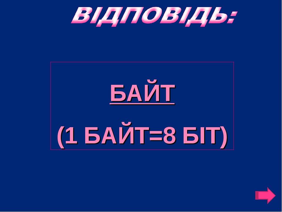 Байтить