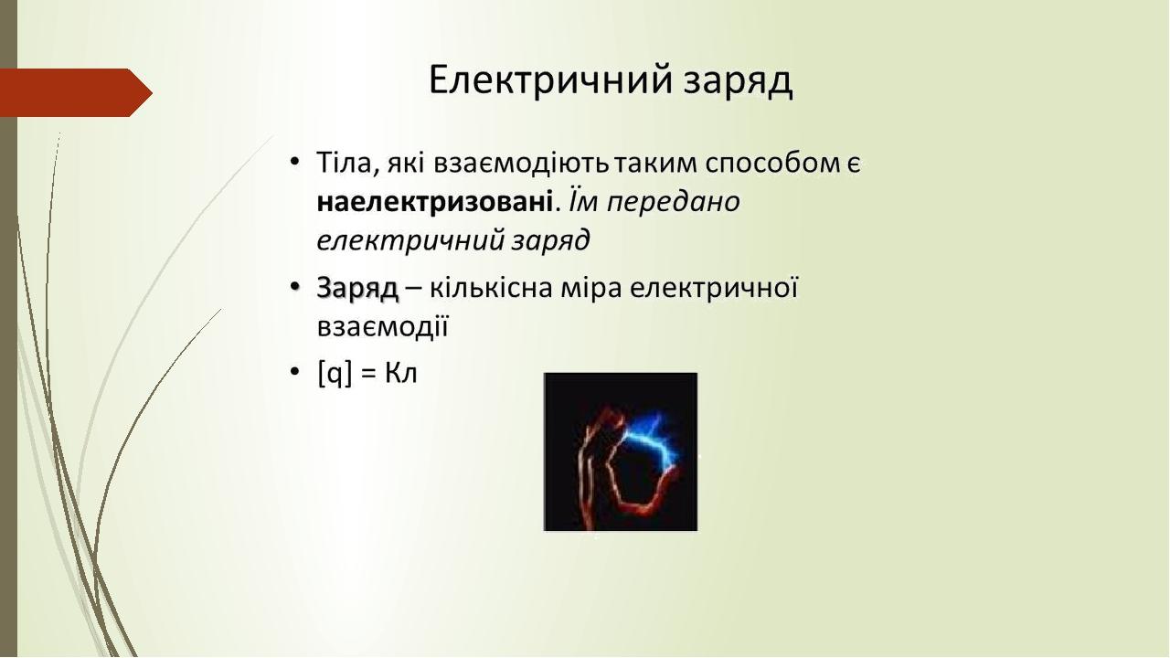 Електростатичні явища навколо проект