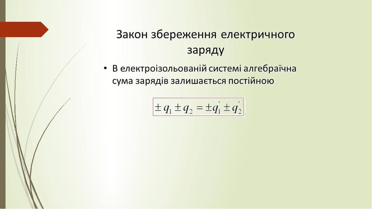 Електростатичні явища навколо проект