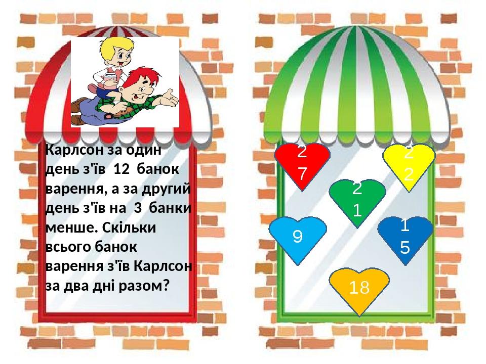 27 22 9 15 21 18 Карлсон за один день з'їв 12 банок варення, а за другий день з'їв на 3 банки менше. Скільки всього банок варення з'їв Карлсон за д...