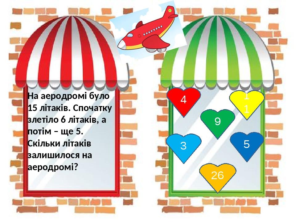 4 11 3 5 9 26 На аеродромі було 15 літаків. Спочатку злетіло 6 літаків, а потім – ще 5. Скільки літаків залишилося на аеродромі?
