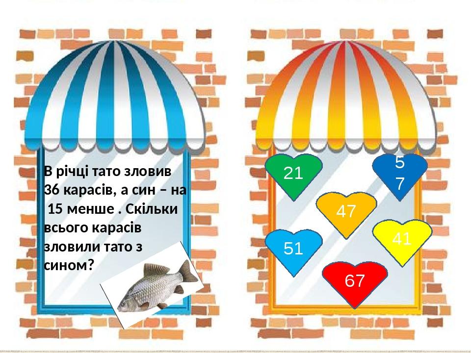 В річці тато зловив 36 карасів, а син – на 15 менше . Скільки всього карасів зловили тато з сином? 21 57 51 41 47 67