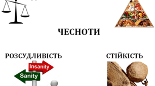 Усний стислий переказ тексту публіцистичного стилю «Головні чесноти»