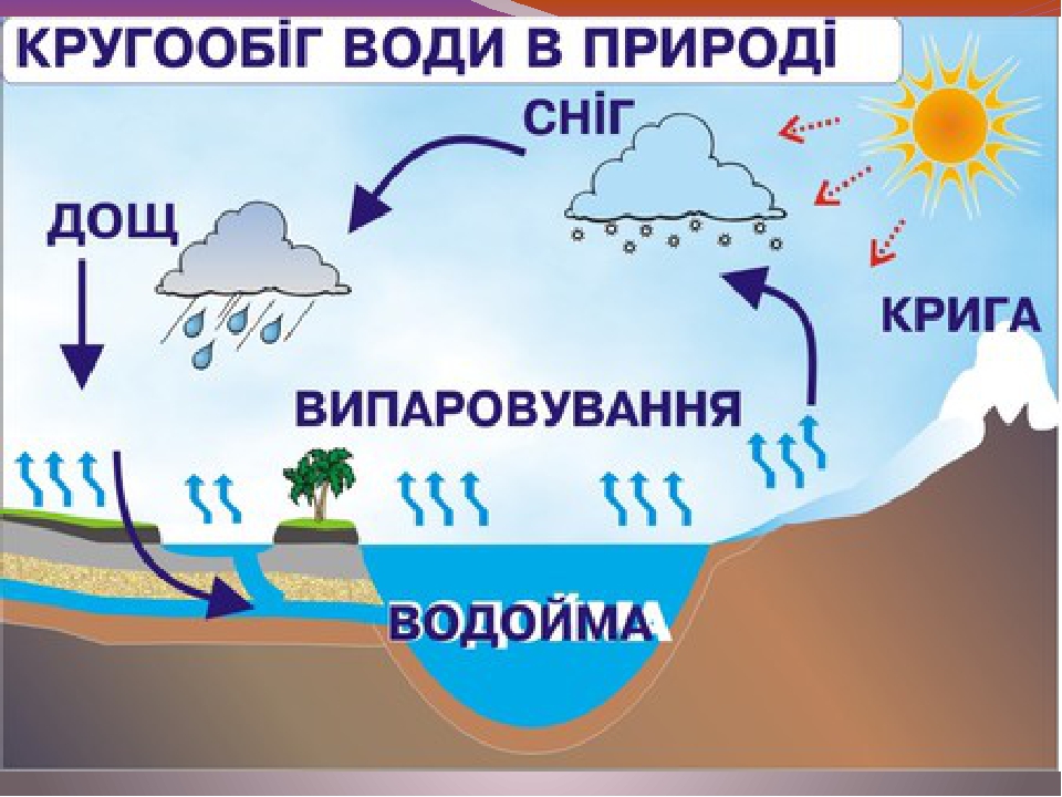 Teso природная вода где найти