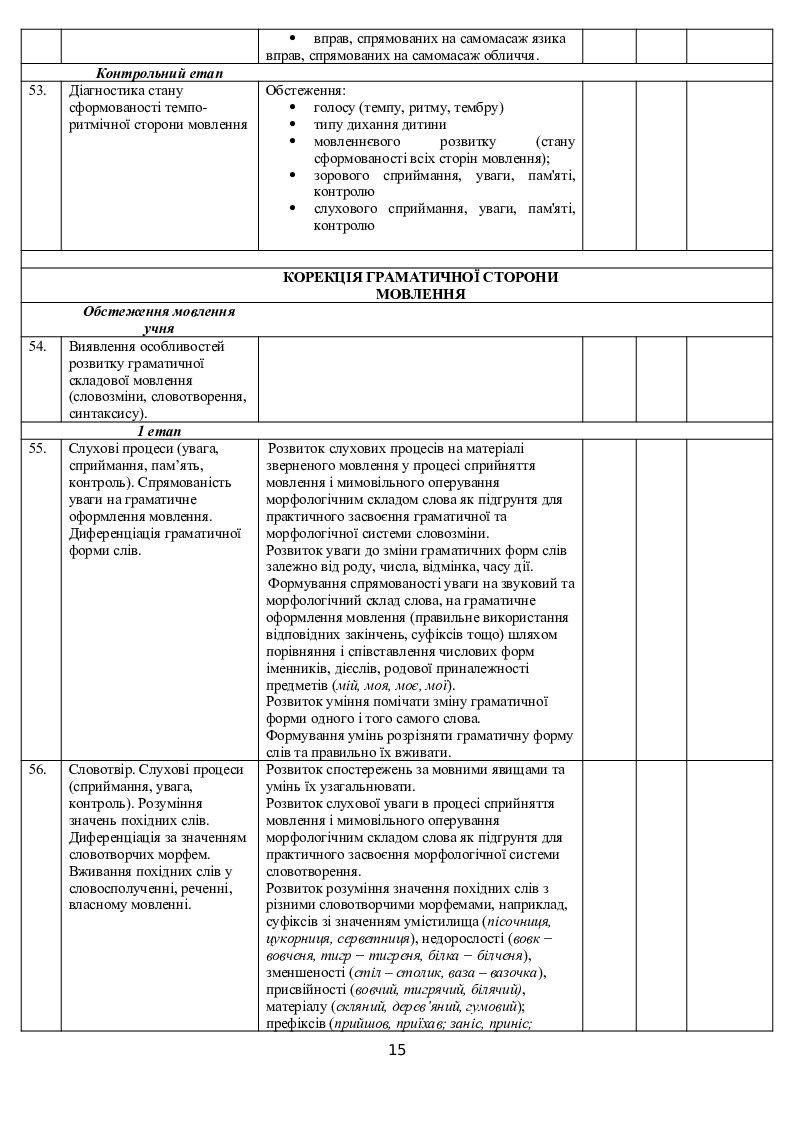 святкування хелловіна для учнів 10 класу