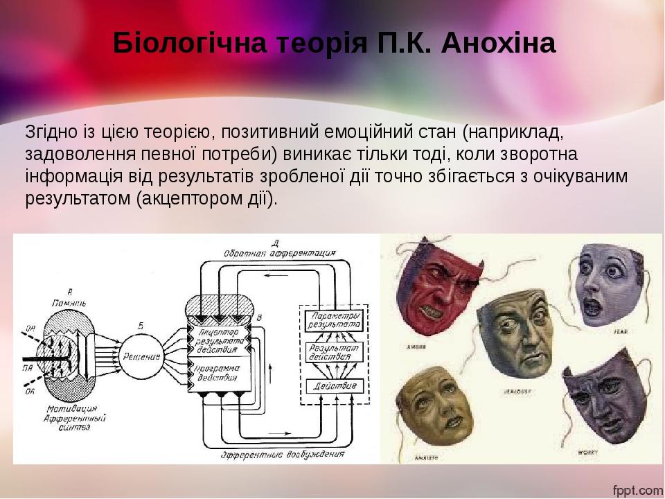 Теория эмоций кеннона барда презентация