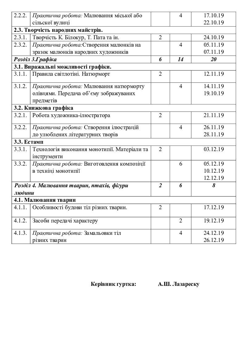 Календарно тематический план волонтерство