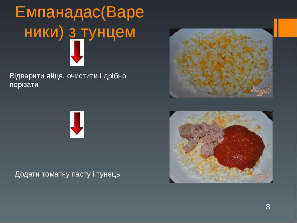 Відварити яйця, очистити і дрібно порізати Додати томатну пасту і тунець Емпанадас(Вареники) з тунцем