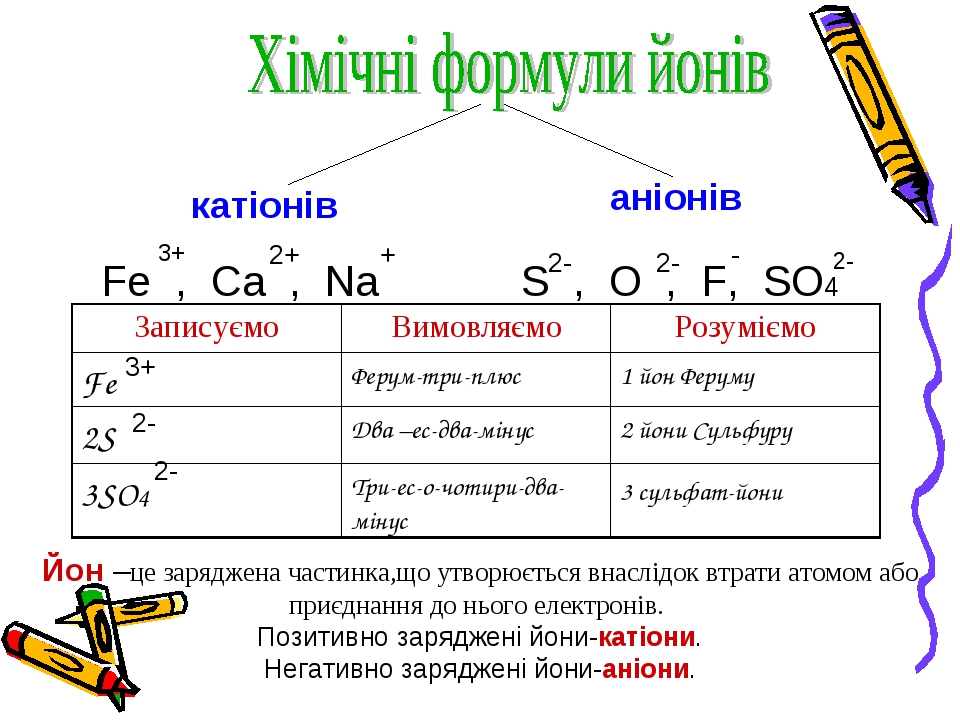 Реагент на авто