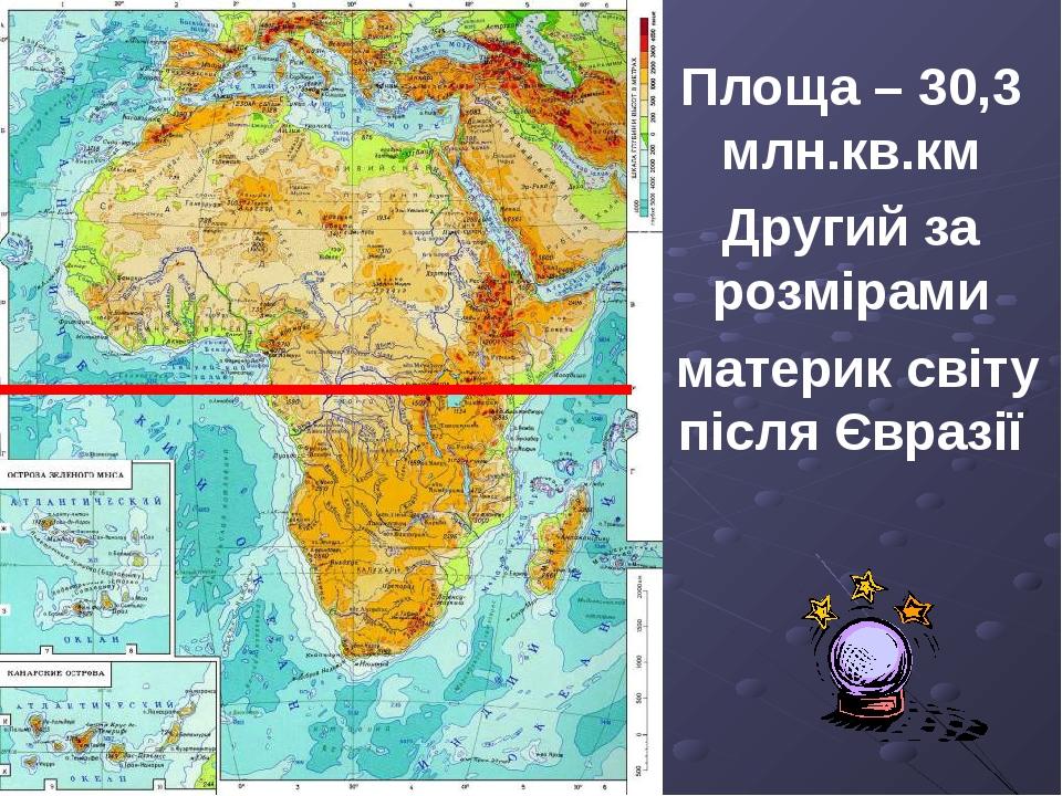 Мысы континентов