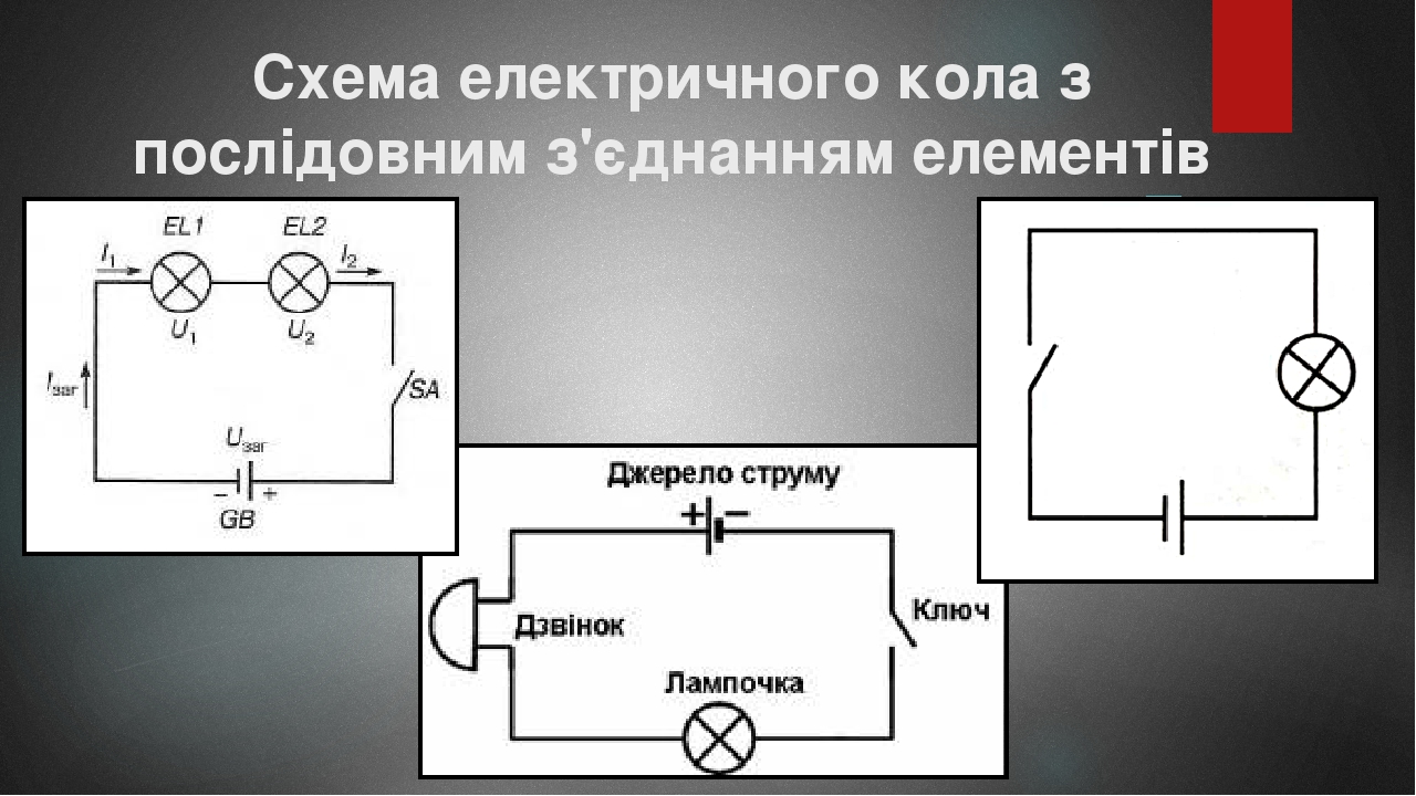 Електричне коло та його елементи