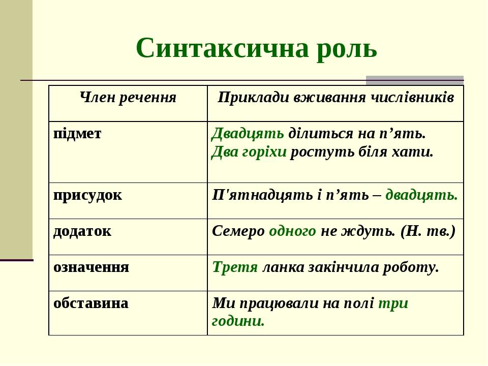 (PDF) Луцька замкова книга рр. | viktor moysiyenko - bogema707.ru