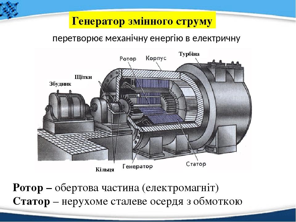 Клемма l на генераторе