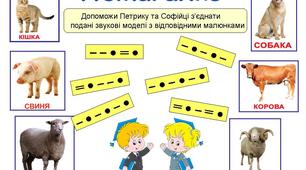 Картки  "Помагайко" для учнів початкової школи.