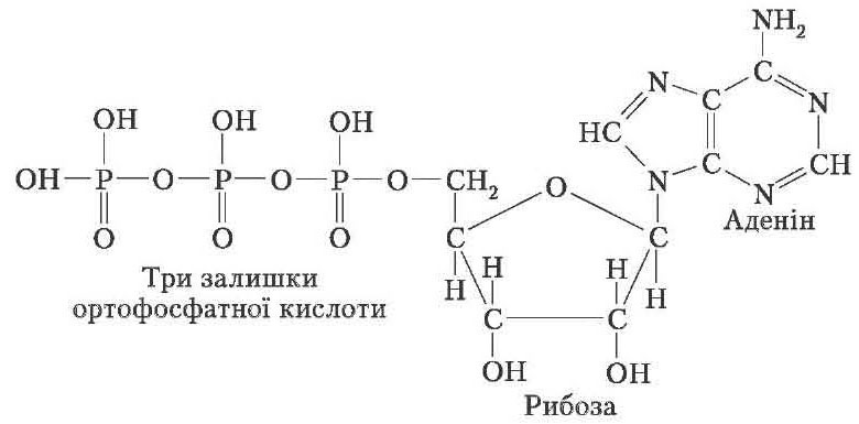 Атф декстрон 2 артикул