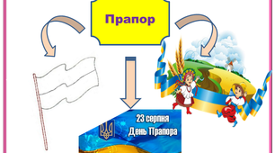 Графікан. Картки для уроків читання 2 клас