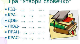Тестовий контроль з теми :" Фразеологія" для 6 класу.