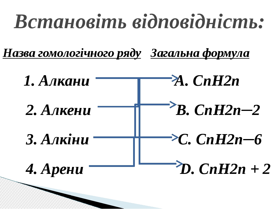 Веществом х в схеме превращений с2н6