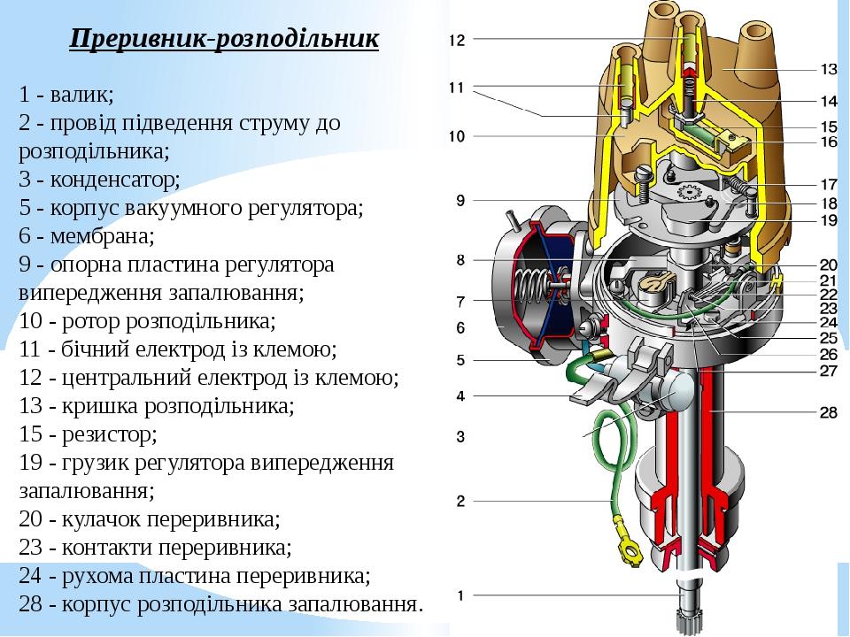 Кпк 3 конденсатор