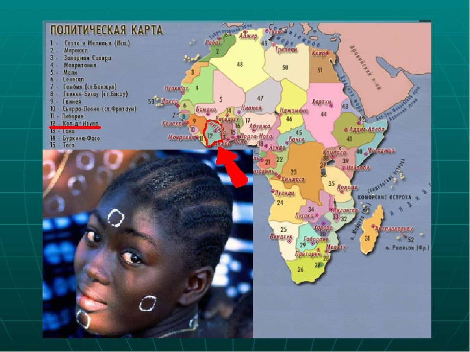 Численность народов африки