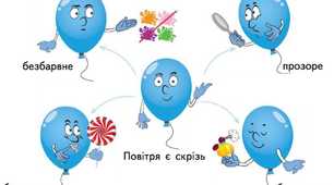 Досліджуємо повітря та його властивості. Курс " Я досліджую світ" 1 клас НУШ