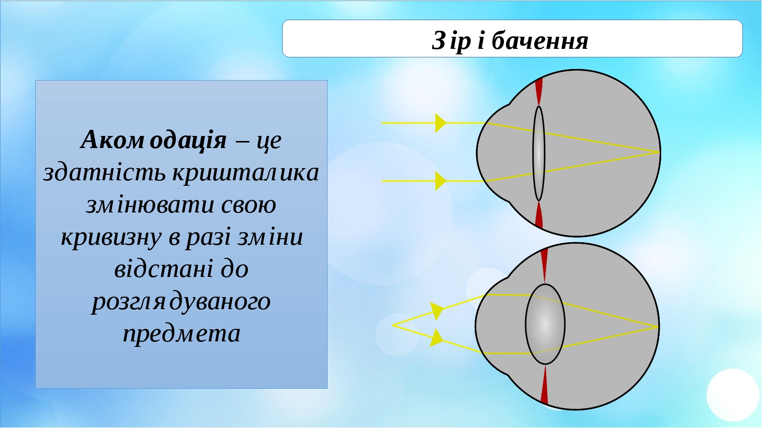 Око системы пво