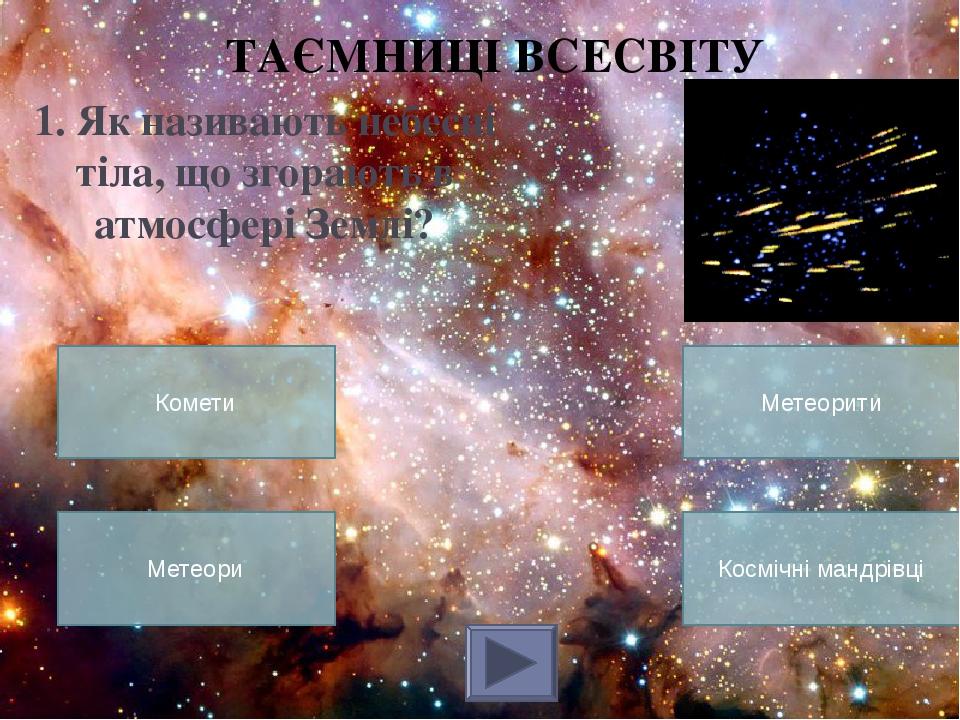Полярна зоря – надгігант