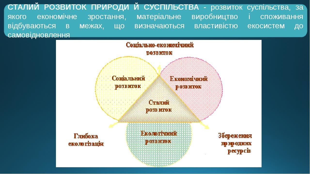 СТАЛИЙ РОЗВИТОК ПРИРОДИ Й СУСПІЛЬСТВА - розвиток суспільства, за якого економічне зростання, матеріальне виробництво і споживання відбуваються в ме...