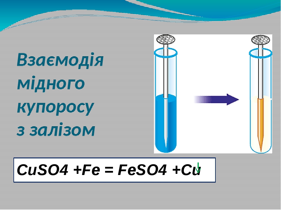 Cuso4 fe схема электронного баланса