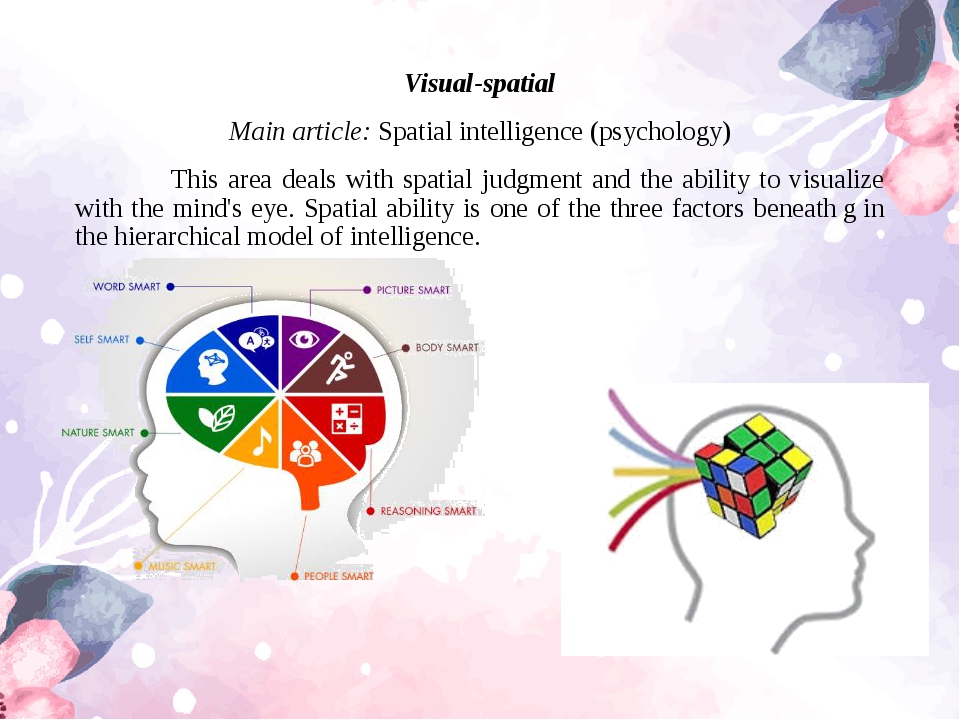 Презентація з англійської мови на тему: "Multiple intelligence"