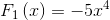 F_{1}\left ( x \right )=-5x^{4}