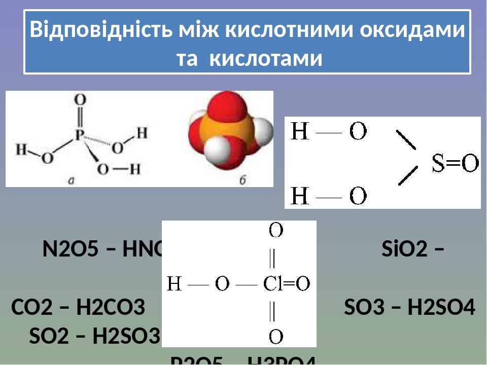 K2so3 h2sio3