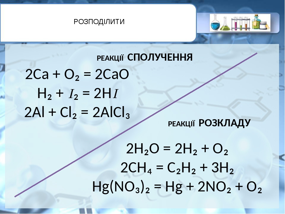 Схема являющаяся уравнением химической реакции h2 cl2 hcl 2ca o2 2cao zn hcl