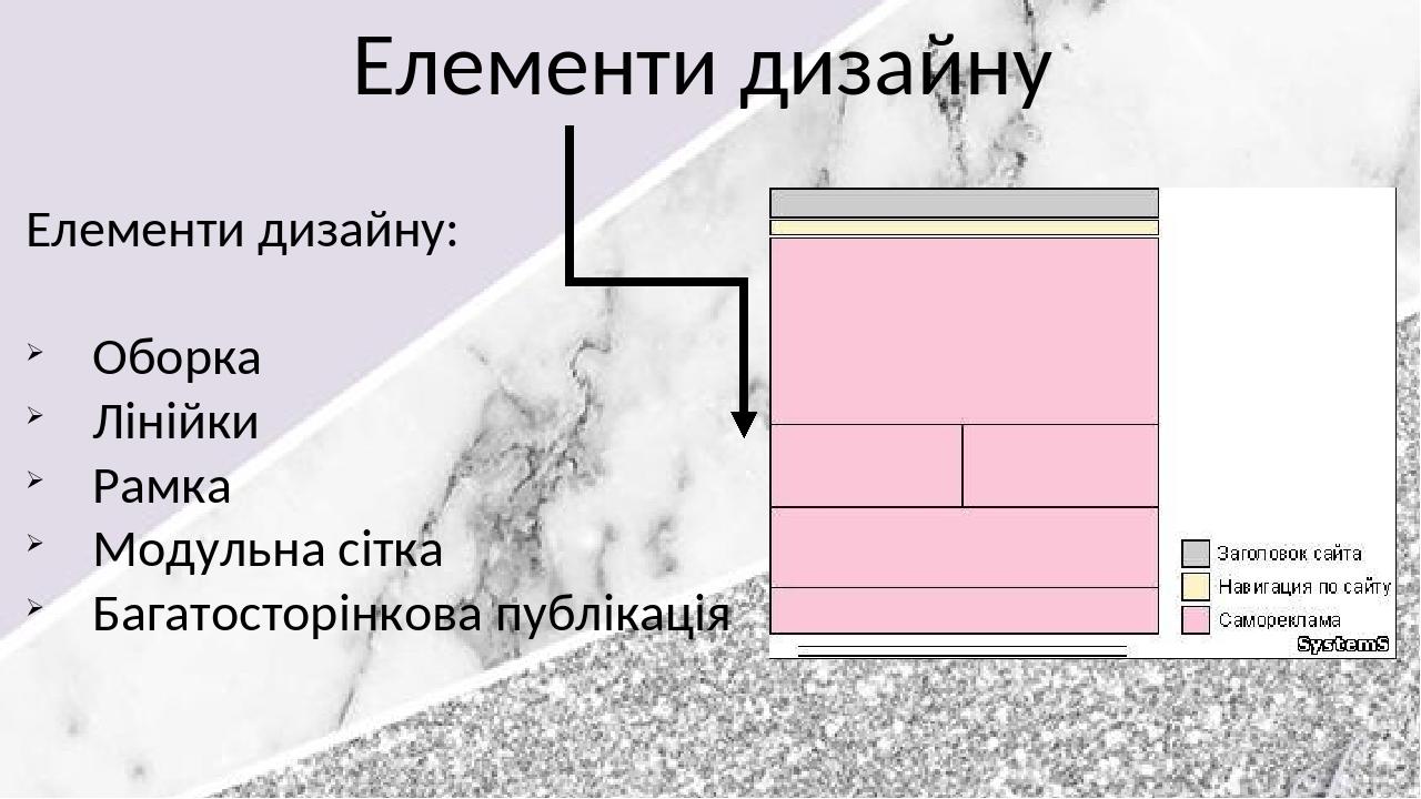 Елементи дизайну Елементи дизайну: Оборка Лінійки Рамка Модульна сітка Багатосторінкова публікація