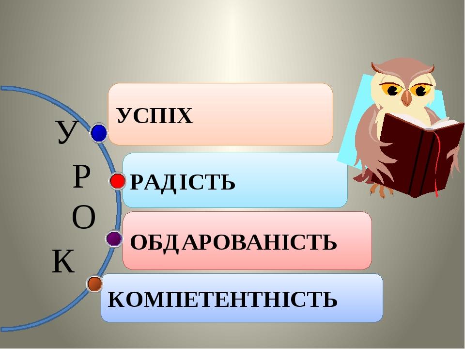 КОМПЕТЕНТНІСТЬ ОБДАРОВАНІСТЬ РАДІСТЬ УСПІХ У Р О К