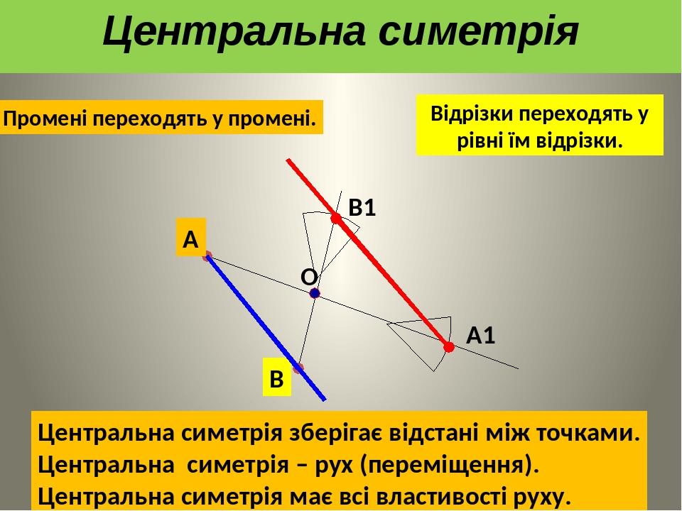 А В О Центральна симетрія зберігає відстані між точками. Центральна симетрія – рух (переміщення). Центральна симетрія має всі властивості руху. А1 ...