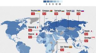 Старіння населення:глобальна проблема чи перевага.