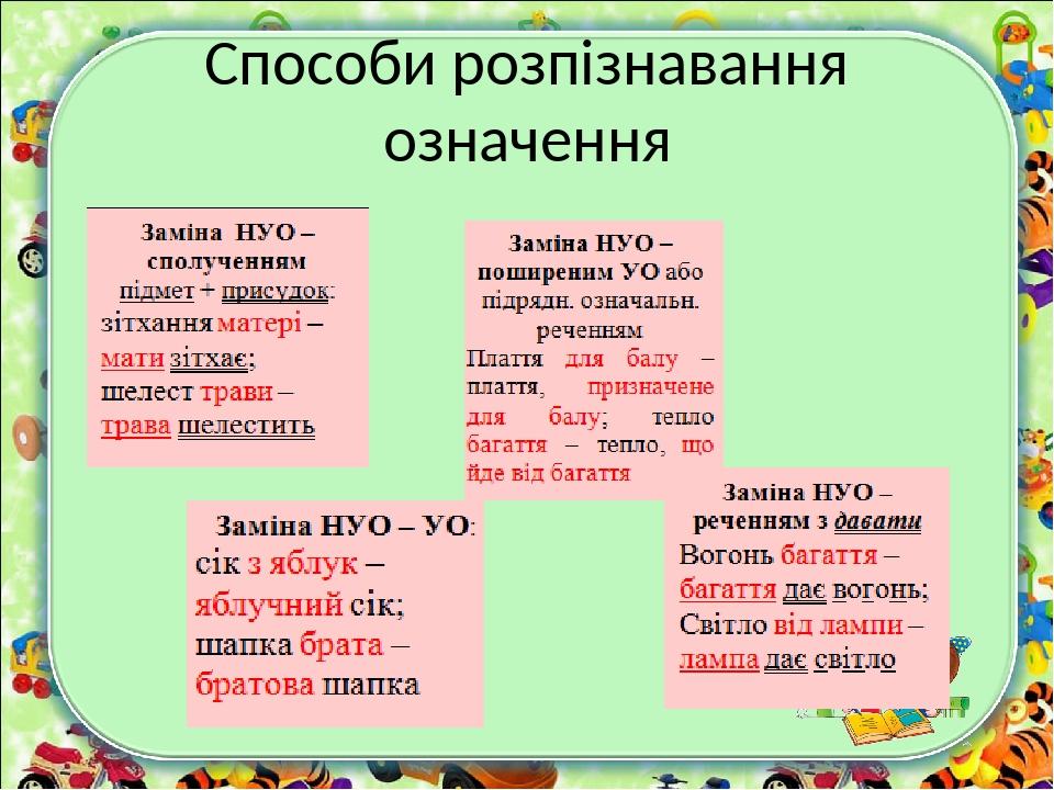 Презентація до уроку "Узгоджене та неузгоджене означення" | Презентація ...
